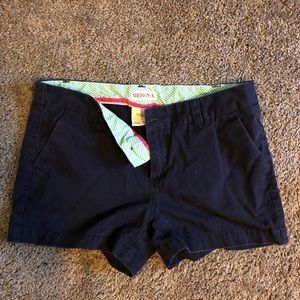 Merona 2” seam navy blue shorts